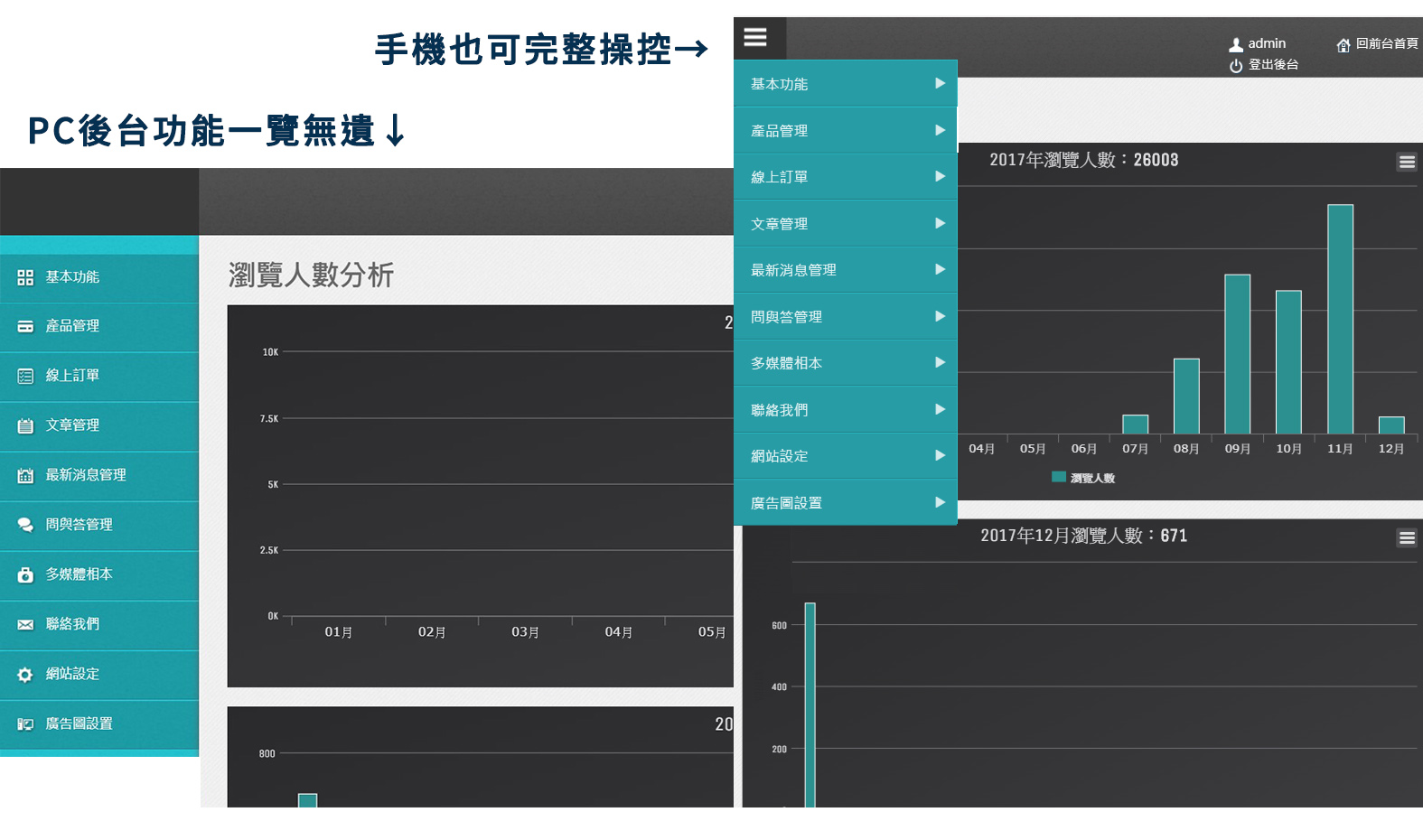 網頁設計簡易強大後台功能